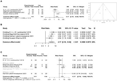 ADCY3: the pivotal gene in classical ketogenic diet for the treatment of epilepsy